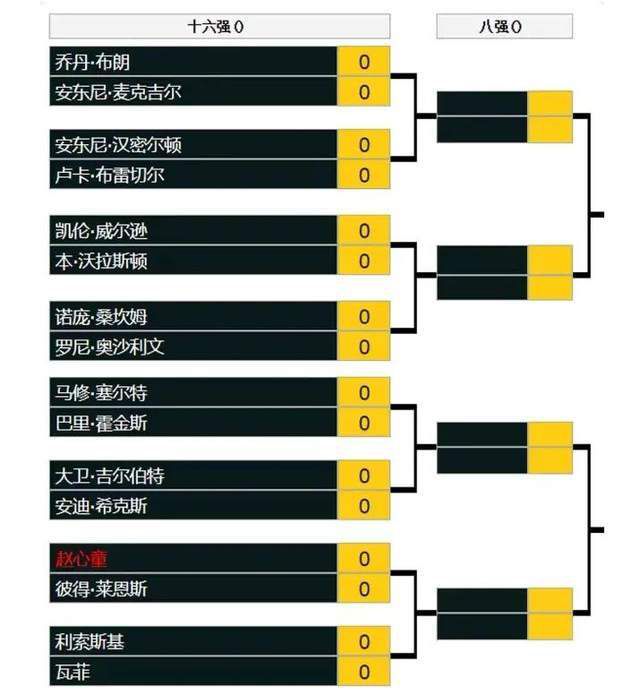 关锦鹏导演表示本片全程在香港拍摄，并特意以香港大会堂为背景，搭建出以假乱真的一比一场景，正是为了能够拍出一份不忘初心的香港情怀